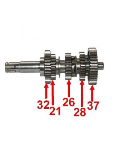 Wałki skrzyni biegów do Romet R 250