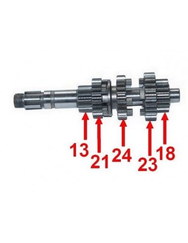 Wałki skrzyni biegów do Romet R 250