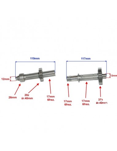Skrzynia biegów kpl