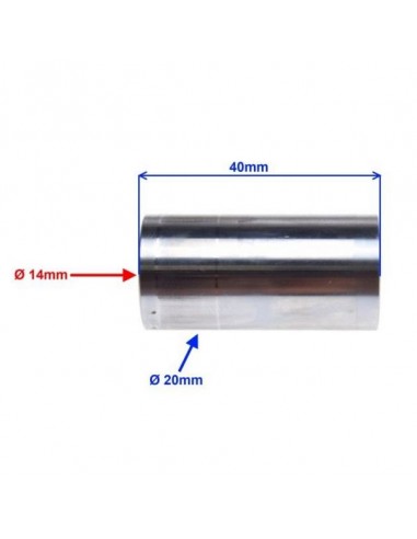 Tuleja wariatora do ROUTER GRANDE 50 EURO 4 od 2018