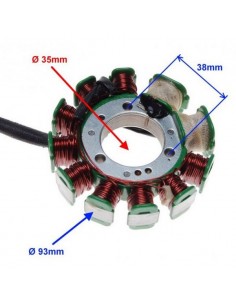 Iskrownik Romet R250