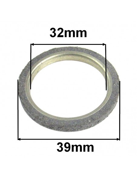 Uszczelka tłumika do quadów...