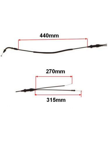 Linka gazu z trójnikiem do quadów 250 200