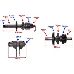 Skrzynia biegów RMT 140