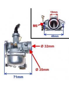 Gaźnik Romet Ogar 900