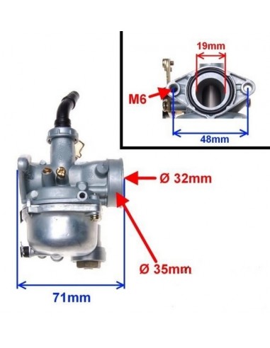 Gaźnik Romet Ogar 900