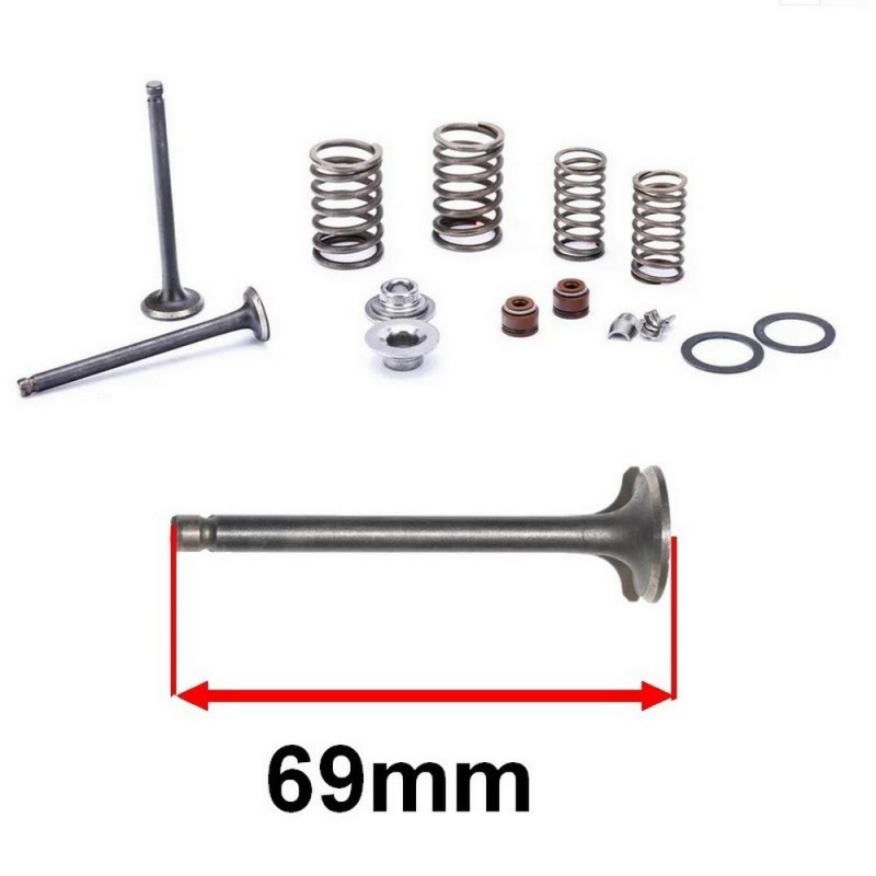 Zawory do Torq Formax