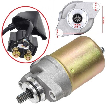 Rozrusznik Zipp Quantum 2T