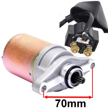 Rozrusznik do Router City Line 4T 50