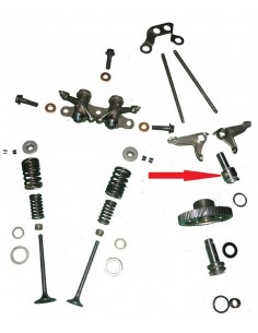 oś wałka POPYCHACZY