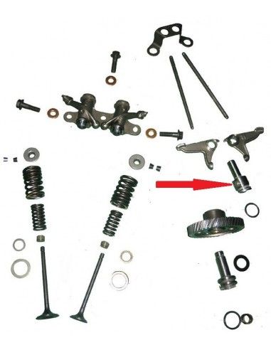 oś wałka POPYCHACZY