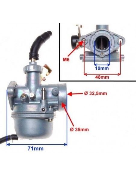 Gaźnik quad 110 ssanie na linkę