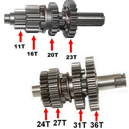 Skrzynia biegów do Benyco Mocca Hulk Hunter Trapper 50 wałek zdawczy