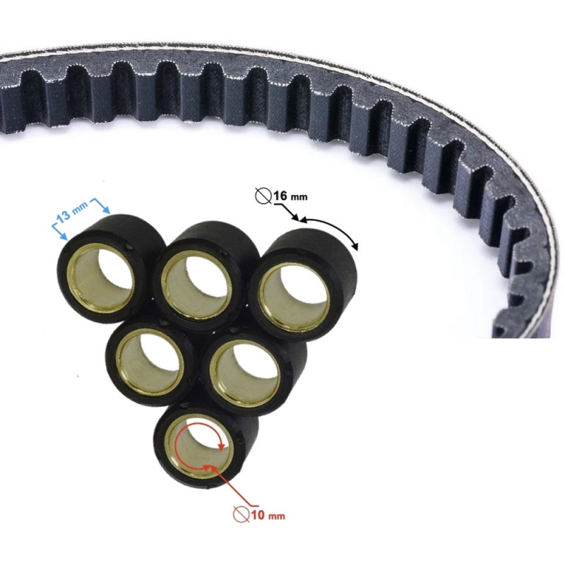 Pasek napędowy Router City Line 50
