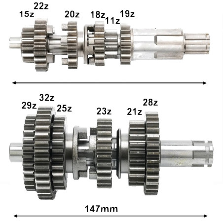 Skrzynia biegów do Romet Soft Chopper 125 od 2018 wałki