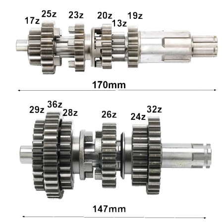 Skrzynia biegów do SMC Barossa 170 150 quad