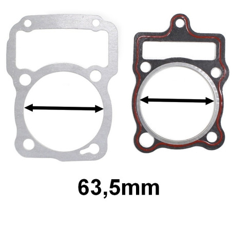 Uszczelka pod cylinder i głowice quad 200 chłodzony powietrzem