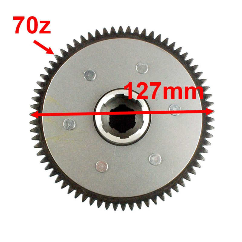 Sprzęgło do cross 250 Alfarad Kayo K2 Mikilon Loncin 250