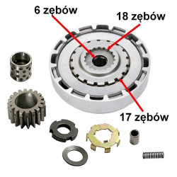 Sprzęgło quad 125 110 półautomat chiński