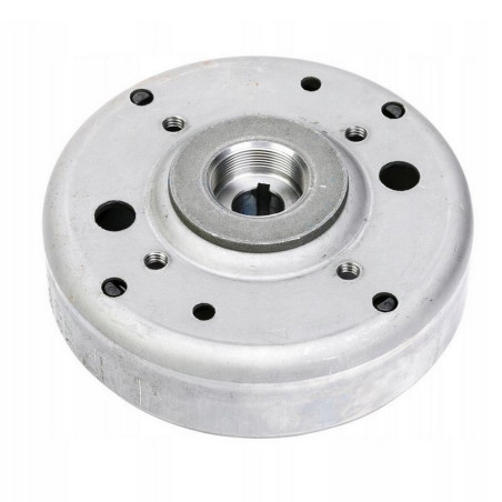 Magneto do Romet 727S 727SR koła 12 2018-2020  8 cewek euro 4 koło magnesowe