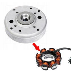 Magneto skutery z silnikiem 1P37QMB 2018-2020 8 cewek Euro 4 koło magnesowe