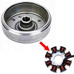 Magneto do Sym Mask 50 4T stator od 2017 koło magnesowe
