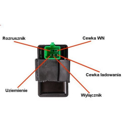 Schemat podłęczenia modułu zapłonowego Router WS 50