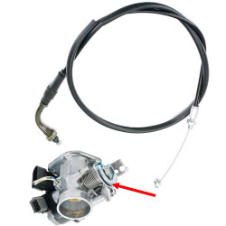 Linka gazu do Junak 121 od 2021 euro 5