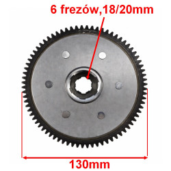 Sprzęgło quad 250cc Shineray STXE STIXE XY250ST-9E kompletne z koszem