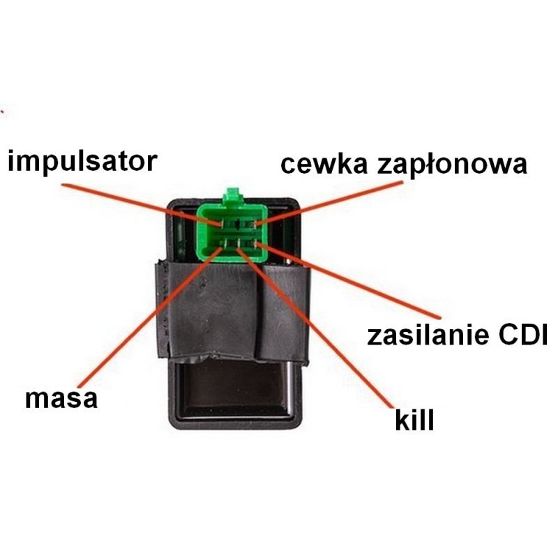 Schemat podłęczenia modułu zapłonowego Router WS 50